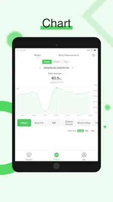 arboleaf android App screenshot 2